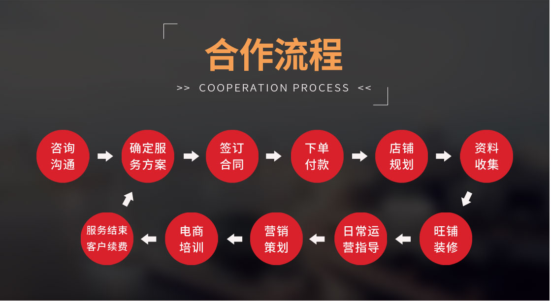 亚洲A片国产AV一区无码