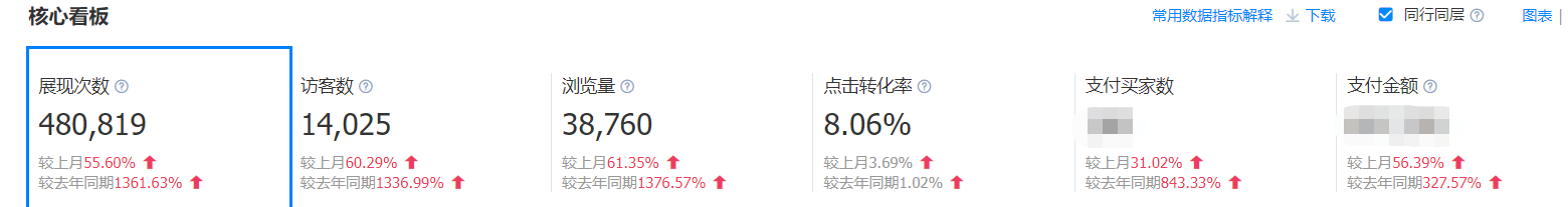 趣味4 趣味4