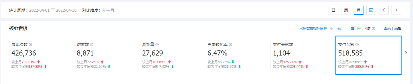 恩恩4 恩恩4