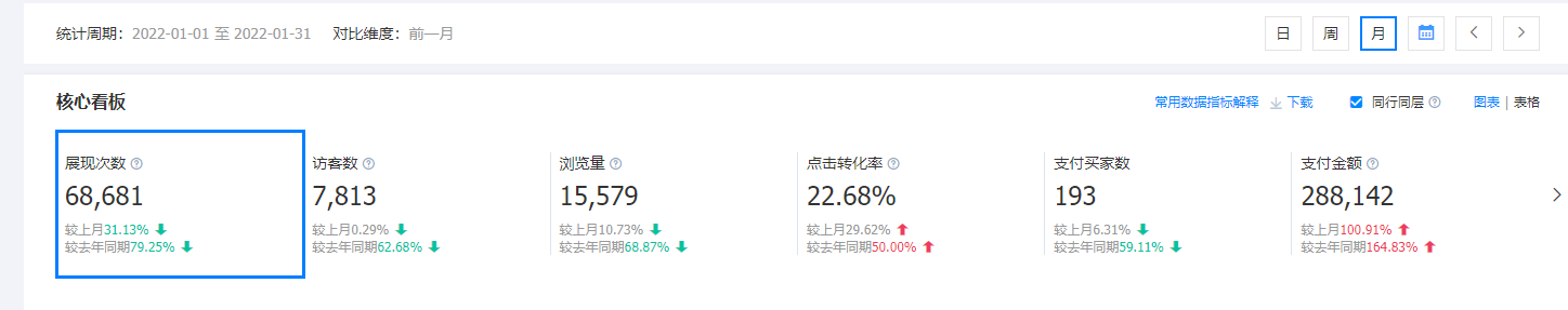 恩恩3 恩恩3