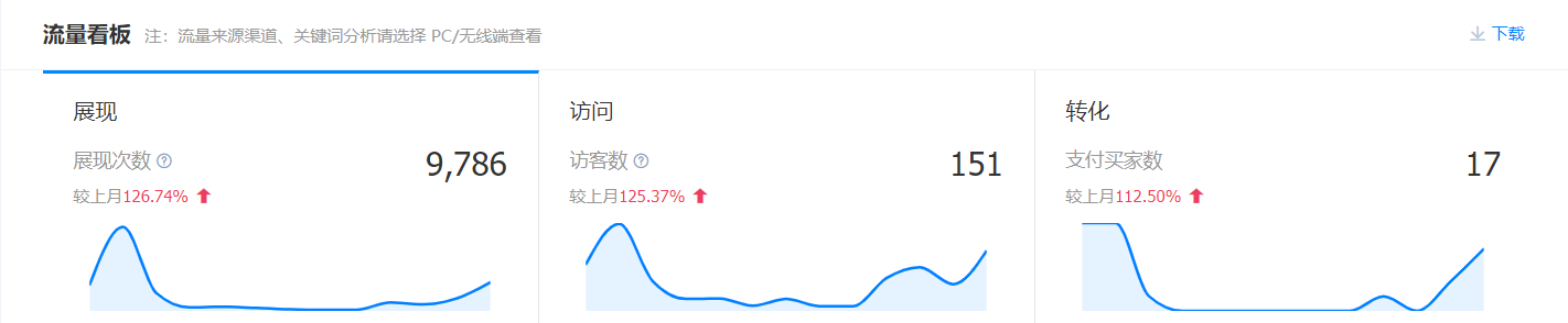 鸭绒4 鸭绒4