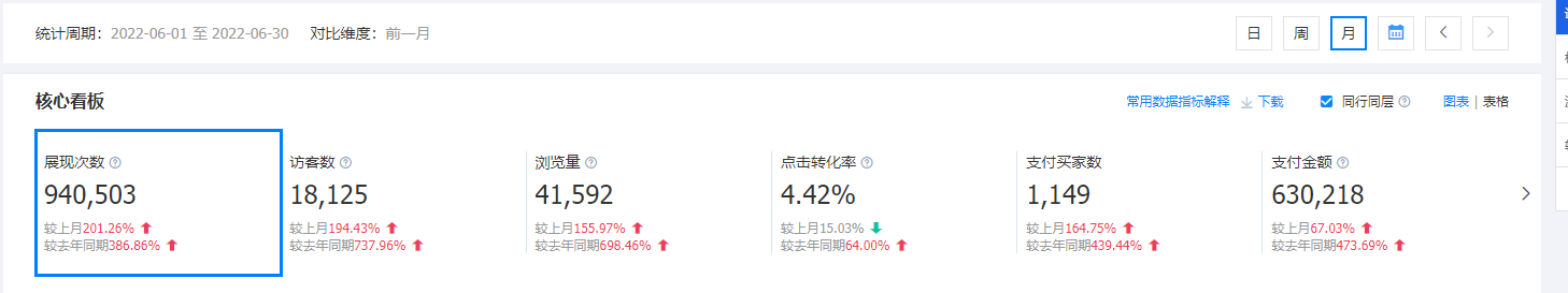 桐城4 桐城4