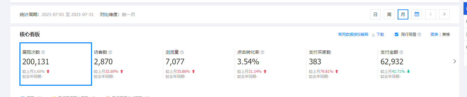 桐城3 桐城3