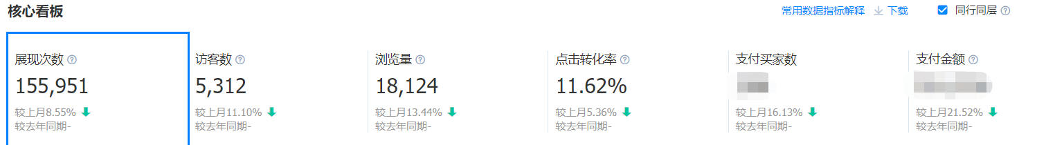 趣味3 趣味3