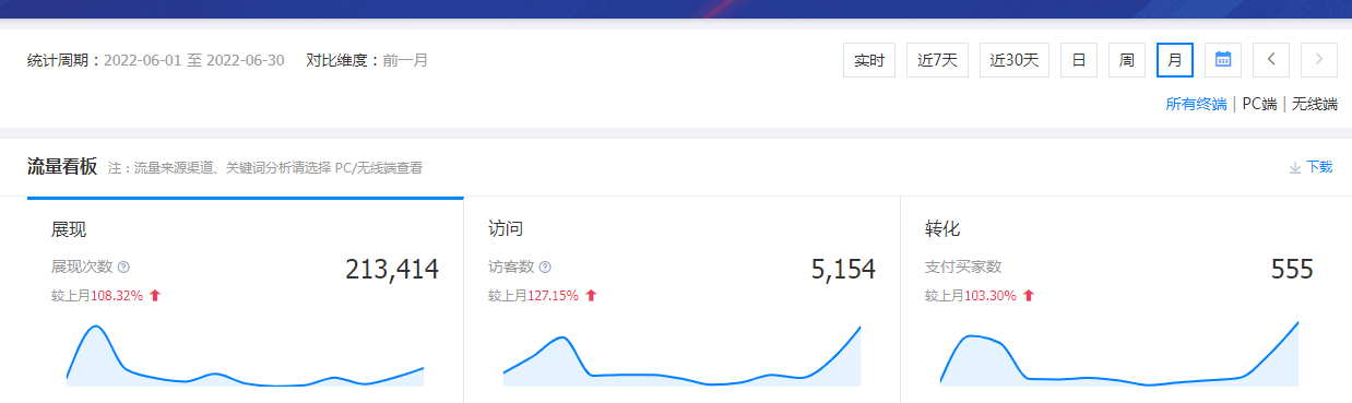 包装4 包装4