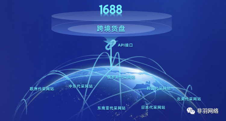 16 16