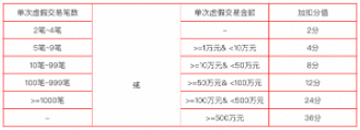 4D390ED6-6D71-48e2-A30E-B343588A88A0 4D390ED6-6D71-48e2-A30E-B343588A88A0