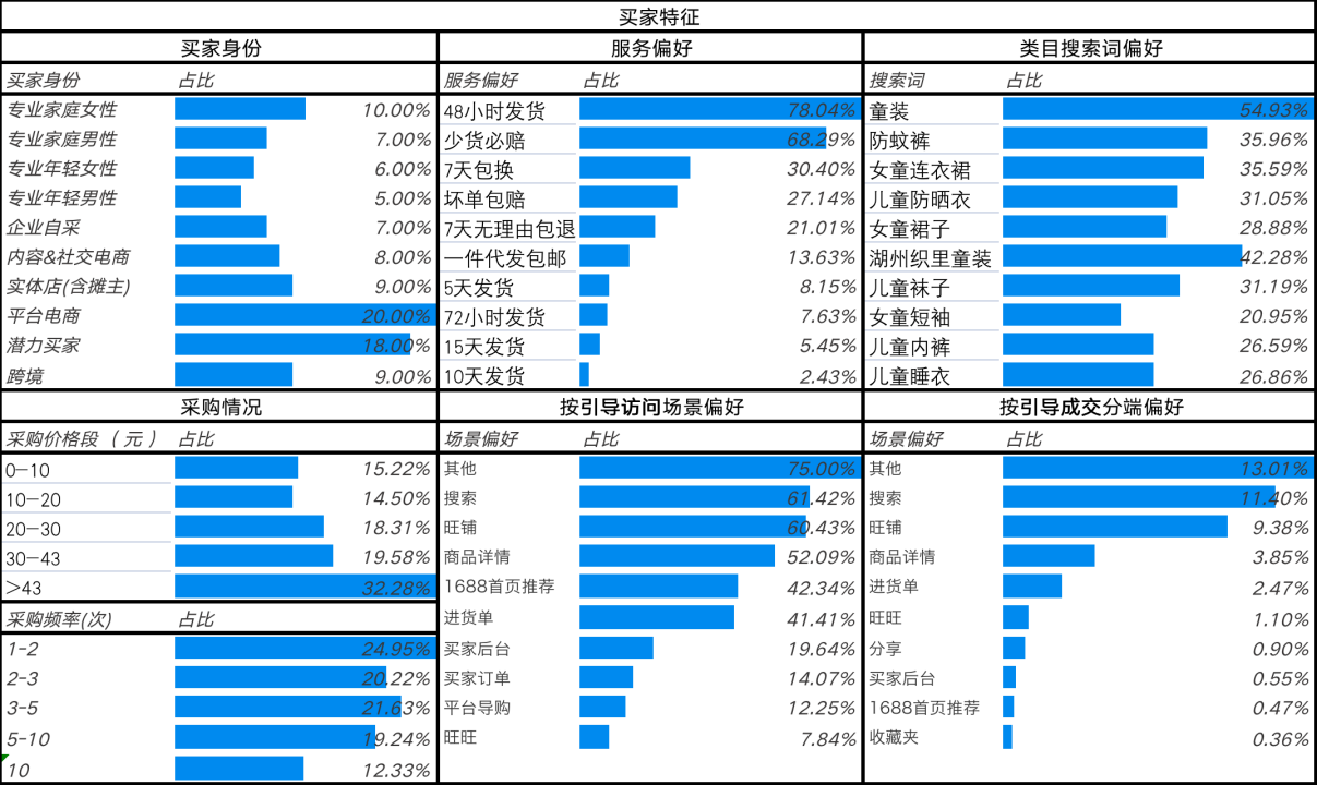 7750502d-29b7-4404-ac78-a653be0d39de(1) 7750502d-29b7-4404-ac78-a653be0d39de(1)
