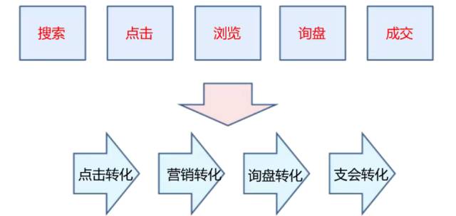 亚洲A片国产AV一区无码