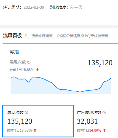 亚洲A片国产AV一区无码